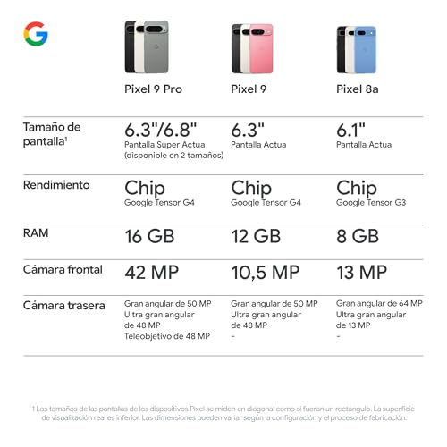 Google Pixel 9 Pro XL - Smartphone Android Desbloqueado con Gemini, Sistema de cámara Trasera Triple, batería con una autonomía de 24 Horas y Pantalla Super Actua de 6,8" - Obsidiana, 256GB