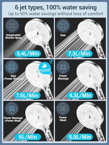 Alcachofa de ducha con manguera 1,6M, YEAUPE PRO Alcachofa de ducha con filtro, Alcachofa ducha grande(130 mm de diámetro) Alcachofa ducha alta presión 6 tipos de chorro, Cromo Blanco