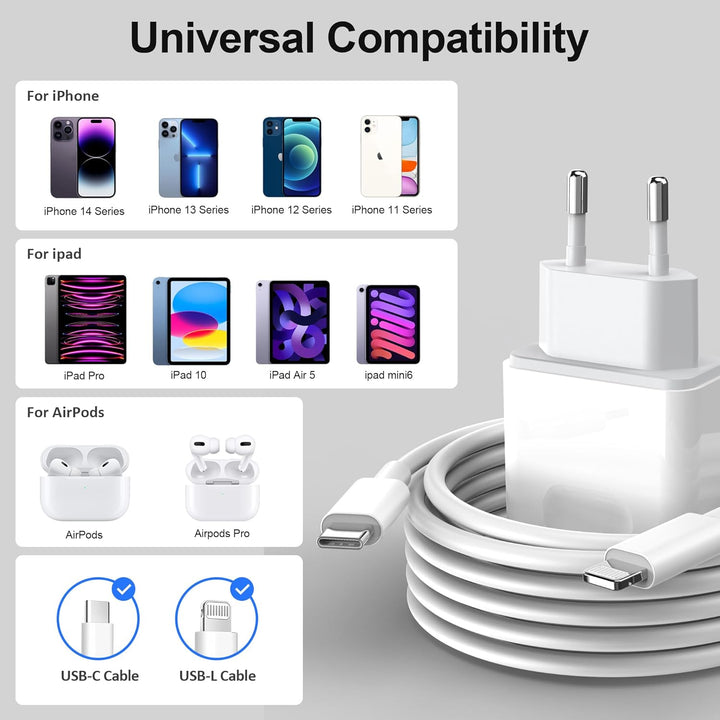 Cargador Carga Rapida for iPhone 14/14 Pro/14 Pro Max/14 Plus 13 12 11 XS XS MAX XR X, 25W USB C Enchufe con 2M Cable Cabezal Adaptador Pared Charger Corrient Trefard