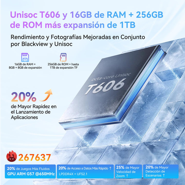 OSCAL Tiger 10 Movil, 16GB+256GB(TF 1TB) móvil Android 14, 6.56-Inch HD+ Display, 5180mAh Batería, Cámara 50MP+8MP telefono, 4G Dual SIM, Octa-Core/OTG/GPS/Face ID - Azul