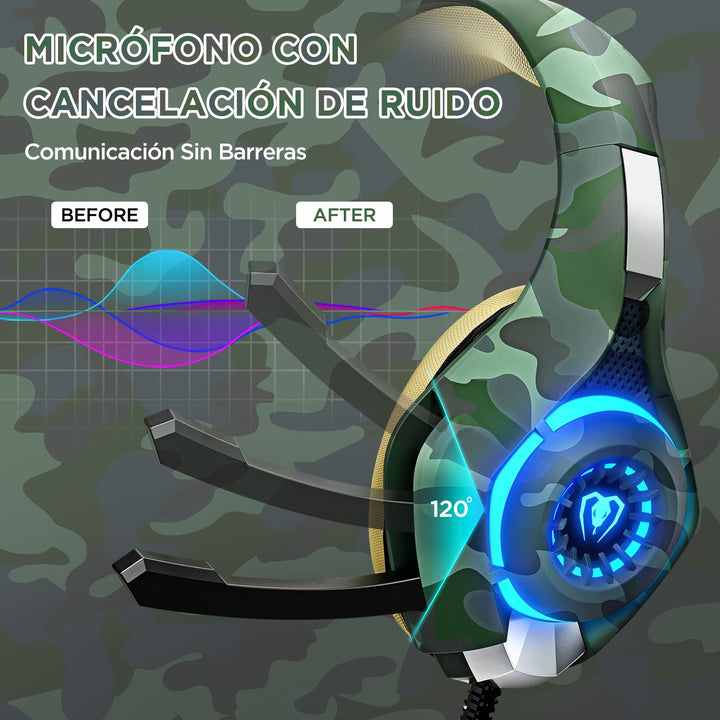 Tatybo Auriculares Gaming para Ps4 Ps5 Xbox PC, Cascos Gaming con Graves Envolventes 3D, Micrófono Reducción de Ruido